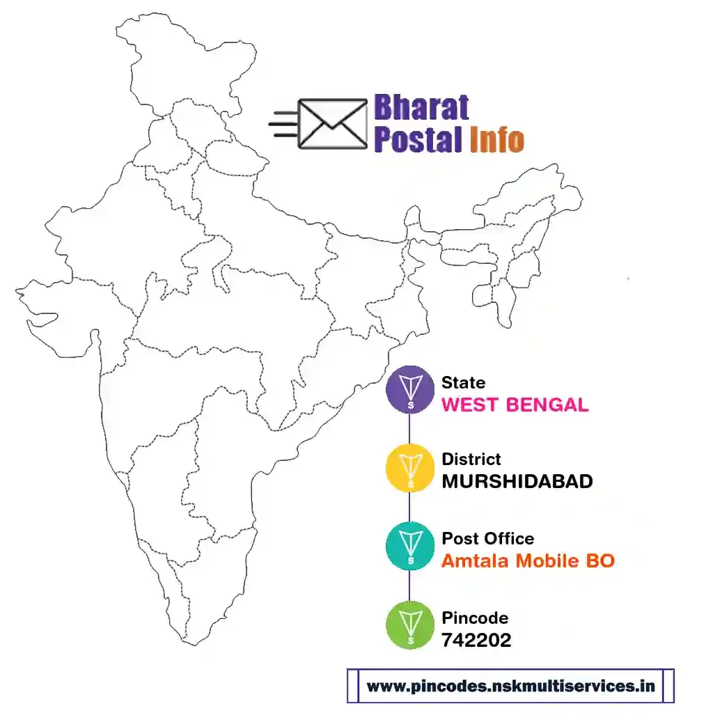 west bengal-murshidabad-amtala mobile bo-742202